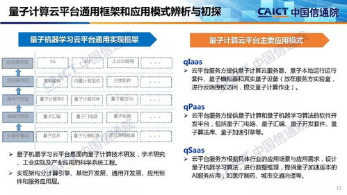 量子信息技術(shù)發(fā)展與應(yīng)用研究報告2019解讀